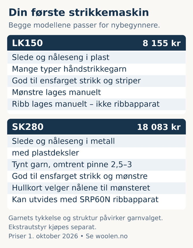 Finn din strikkemaskin